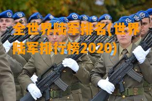 世界陆军排行榜2021